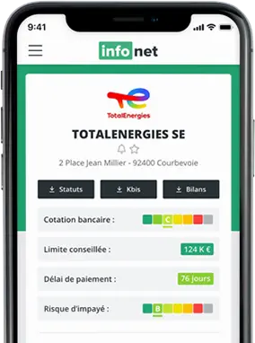 COMUTO PRO à Paris | Chiffre d'Affaires, Statuts