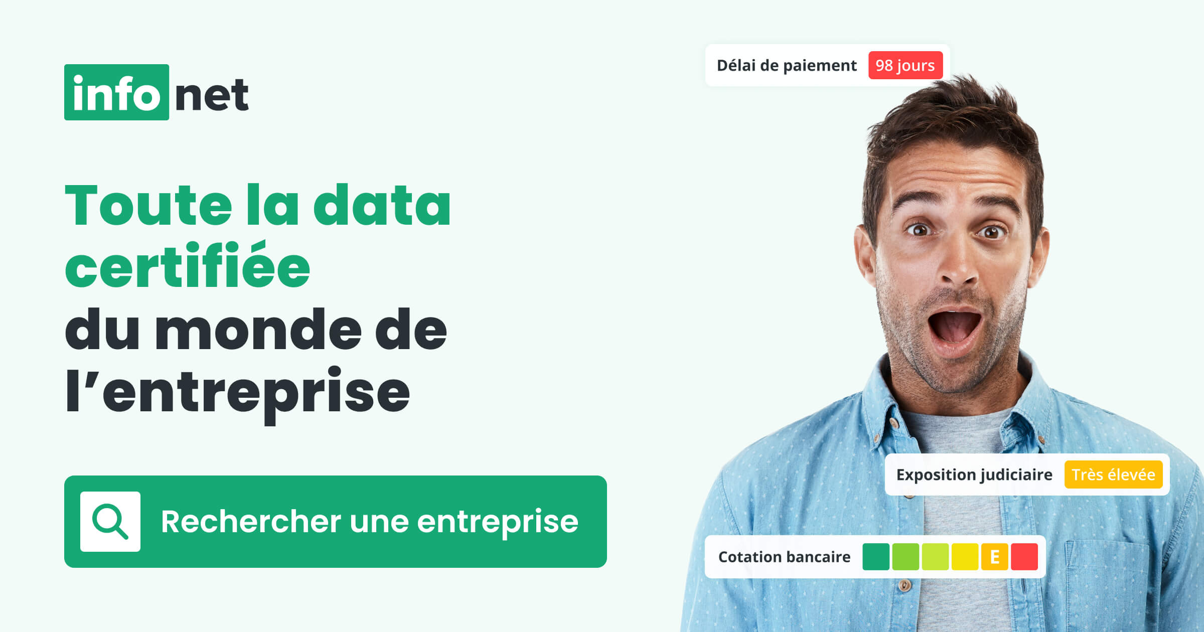 Approche processus : définition - Lexique des entreprises