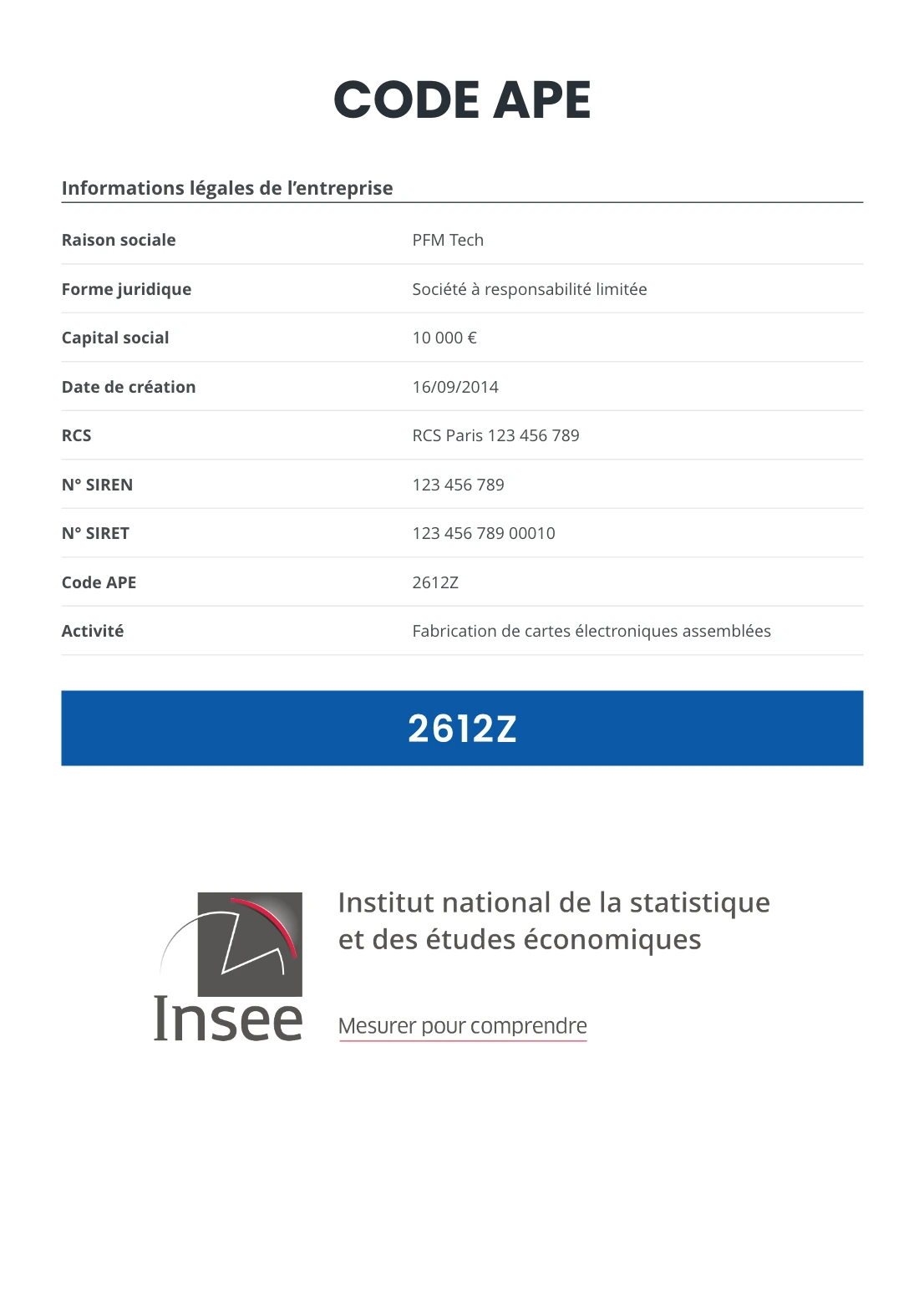 Code NAF SCI : comment choisir ? | Infonet
