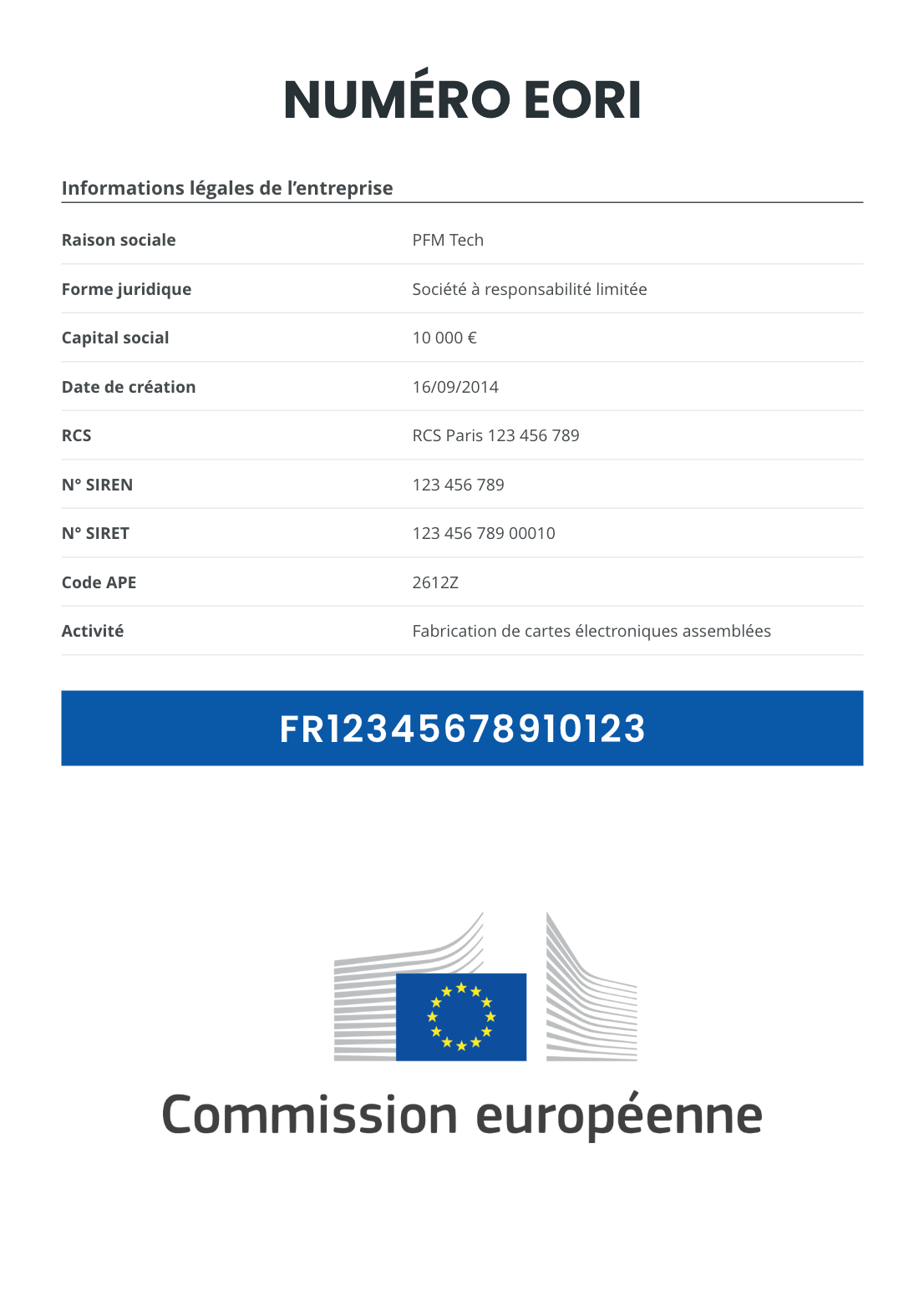 Vérification EORI : comment procéder ? | Infonet