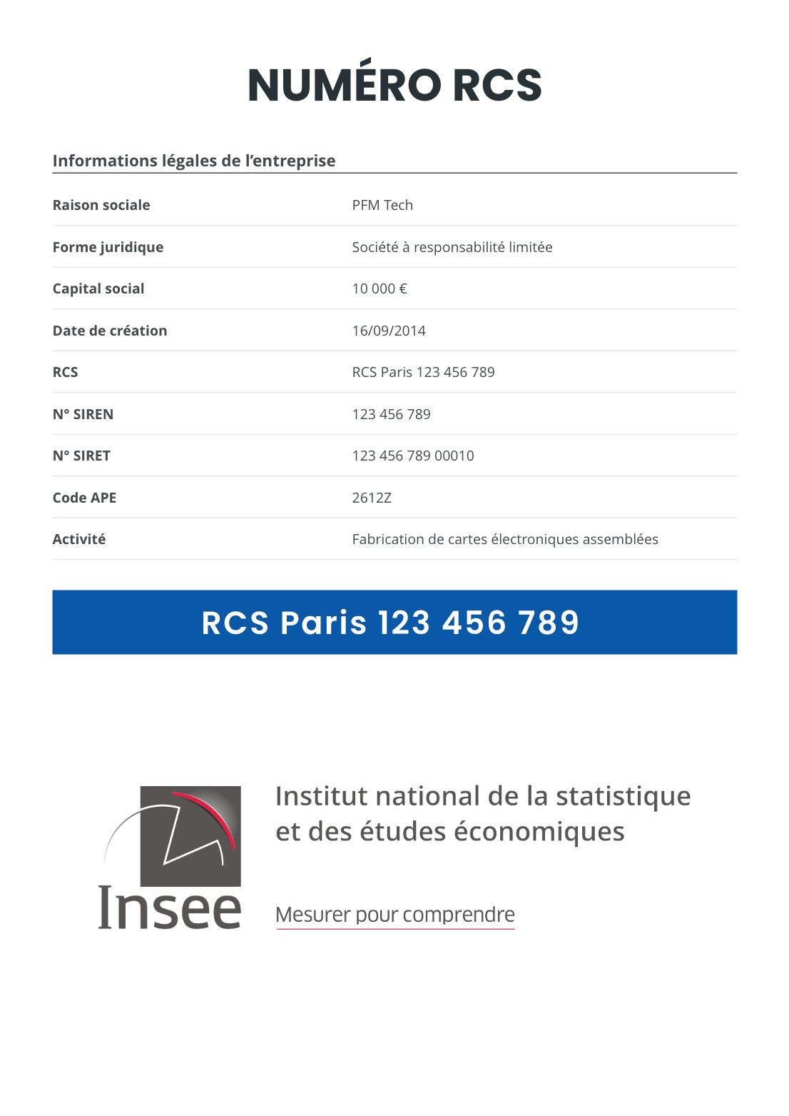 Rcs Table Format Obtenir Son Rcs – Demande De Rcs – JQCZC